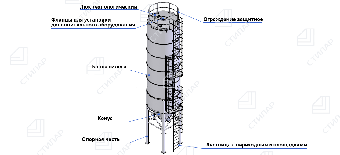 Схема силоса цельносварного